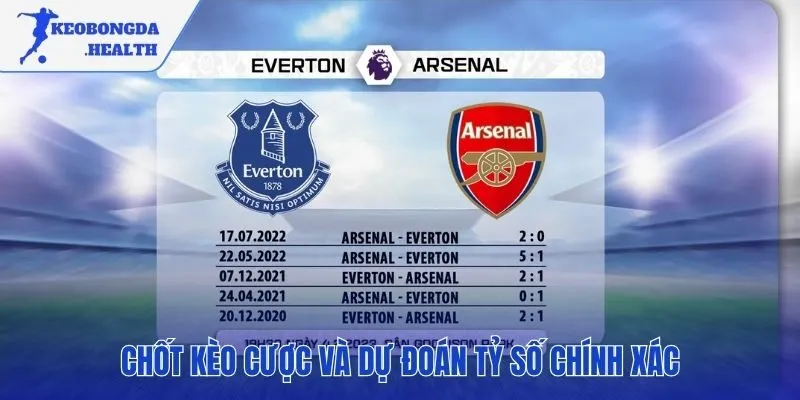 Chốt kèo Arsenal -1 và Tài 2.75 dựa trên phân tích